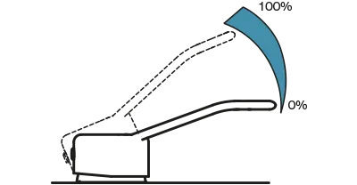A new challenge for healthcare establishments: using less water whilst improving standards of hygiene