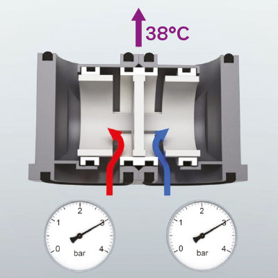 Pressure-balancing mechanical mixer